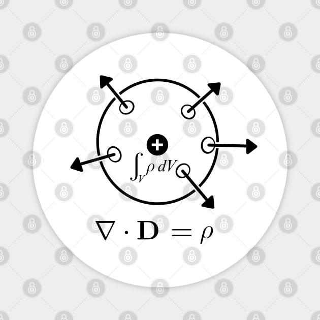 Maxwell Equation 1 Magnet by Silentrebel